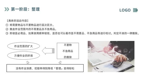 深色简约现场6S目视化改善PPT模板宣传PPT动态PPT6S管理培训
