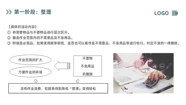 深色简约现场6S目视化改善PPT模板宣传PPT动态PPT6S管理培训