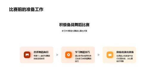 跳动的篇章