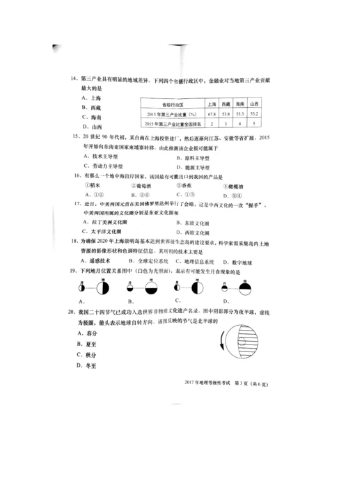 2023年上海市地理等级考试卷.docx