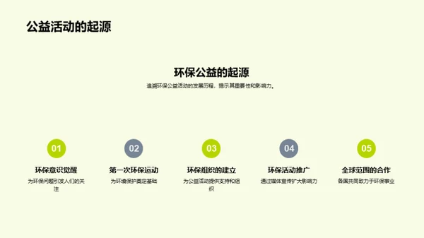 绿色未来：环保公益新篇章