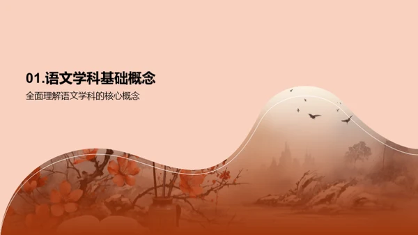 初中语文全面提升