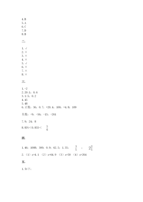 最新版贵州省贵阳市小升初数学试卷含答案（夺分金卷）.docx