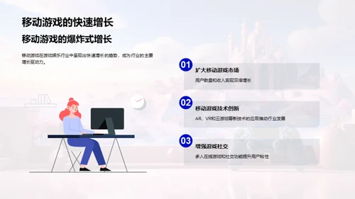 游戏娱乐行业未来探析