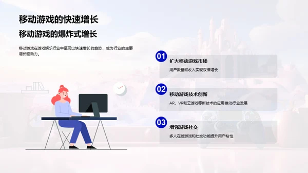 游戏娱乐行业未来探析