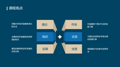 蓝色简约风金融理财训练营课程介绍