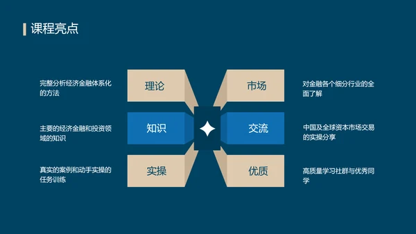 蓝色简约风金融理财训练营课程介绍
