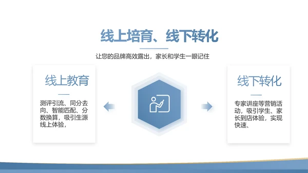 蓝色简约大方教学课程设计公开课PPT动态模板