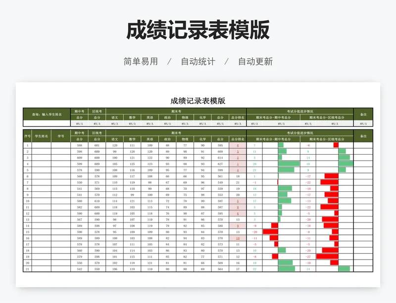 成绩记录表模版