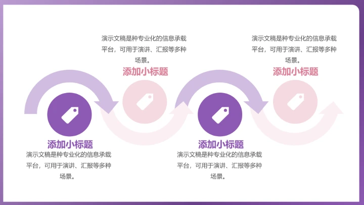 紫色个性朋克工作总结汇报PPT模板