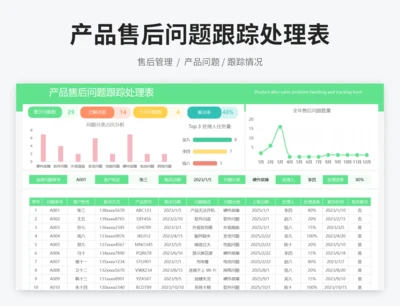 产品售后问题跟踪处理表
