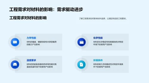 工程材料选用教程PPT模板