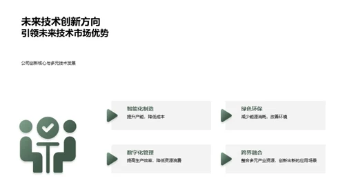 工业机械：创新与发展