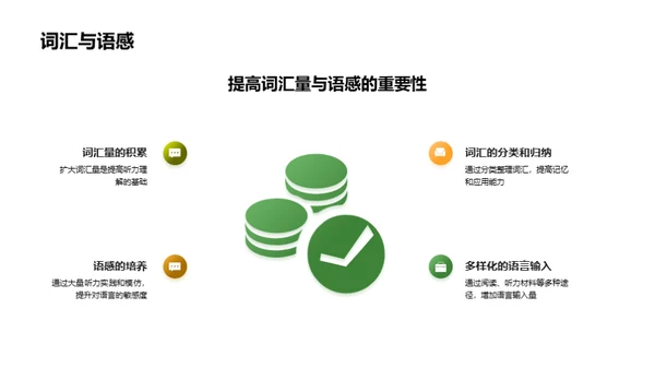 精进英语听力技巧