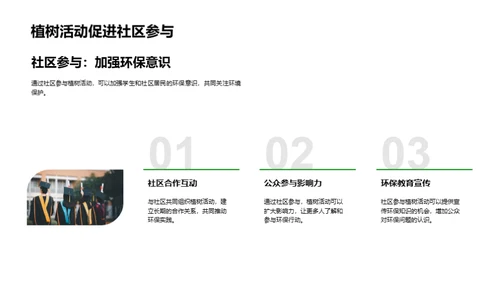 绿化校园：实践环保教育