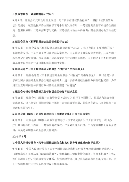 2014年金融监管大事记.docx