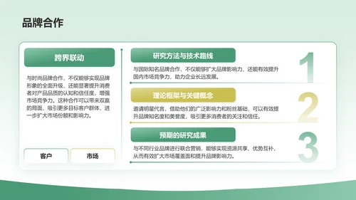 绿色商务风企业核心竞争力与市场定位展示PPT模板