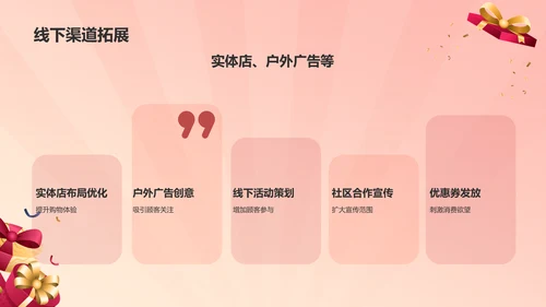 红色喜庆风618购物节营销策划PPT模板