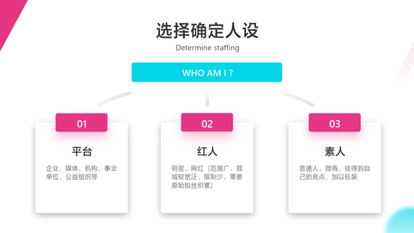 紫色渐变风抖音短视频直播机构介绍