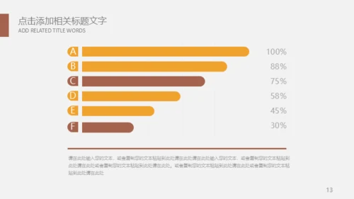 期货保险基金金融投资通用PPT模板