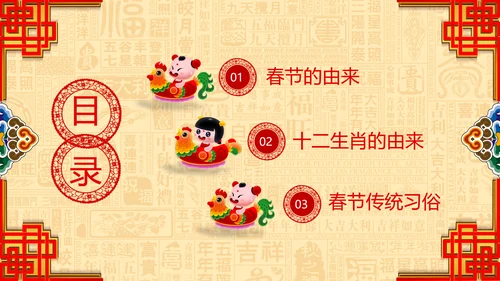 新年春节习俗民俗传统文化PPT模板