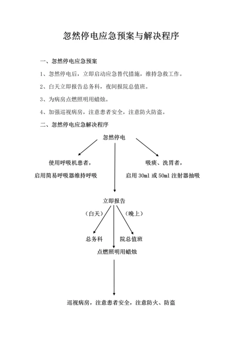 各种应急全新预案及处理标准流程.docx