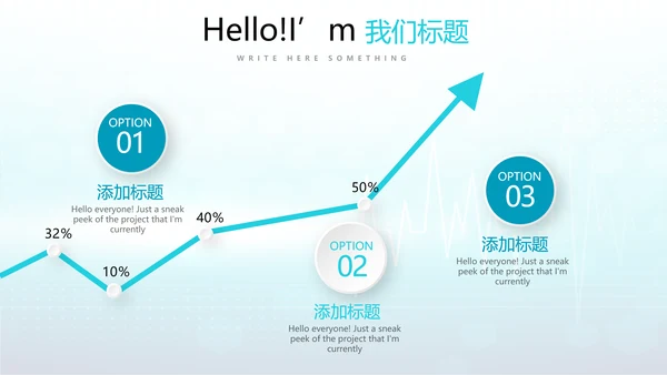 蓝色时尚医疗手术室述职报告动态PPT