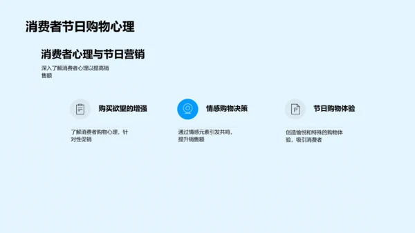节日营销提升报告PPT模板