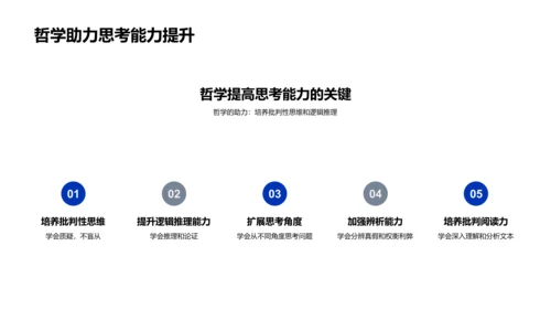 哲学基础与实践PPT模板