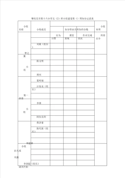 小组加分记录表格