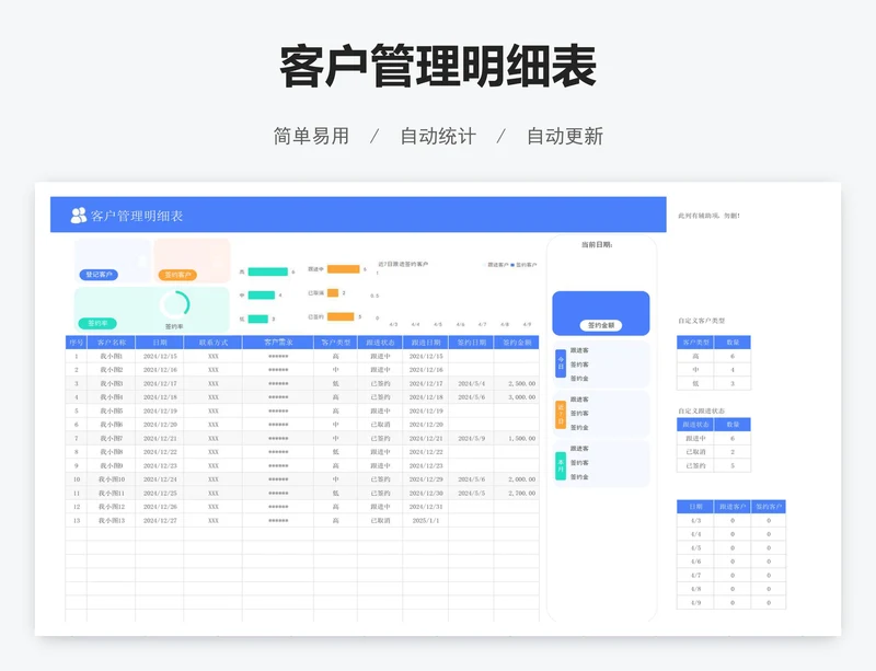 客户管理明细表