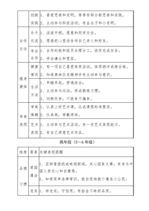 小学生综合素质评价内容标准体系.docx