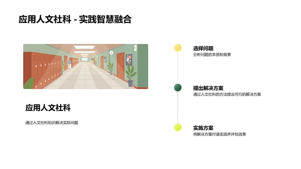 深度解析人文社科