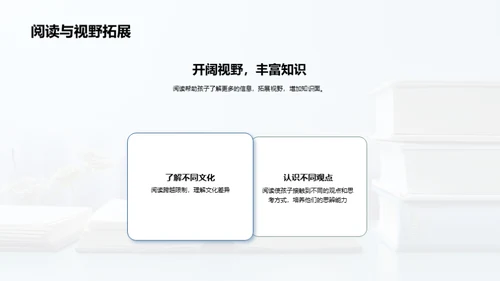 培养孩子阅读之爱