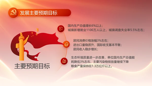 党支部党员大会年终工作总结动态PPT