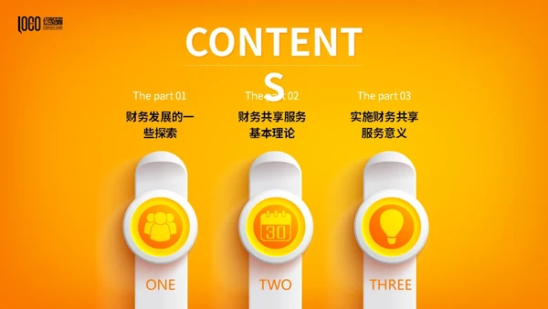 桔色微立体财务共享服务培训课件PPT财务知识培训