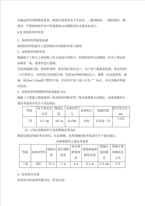 测量与沉降观测专项方案