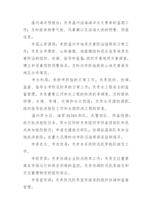 学校防汛抗旱应急预案.docx