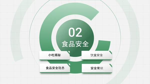 安全教育防护防御绿色盾牌班会PPT模板