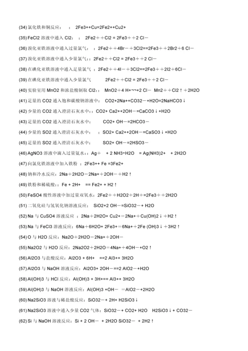 高中化学方程式大全(看完高考绝对给力).docx