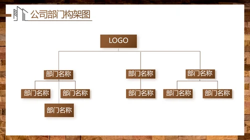 高端酒店室内设计方案汇报工作总结汇报PPT动态模板