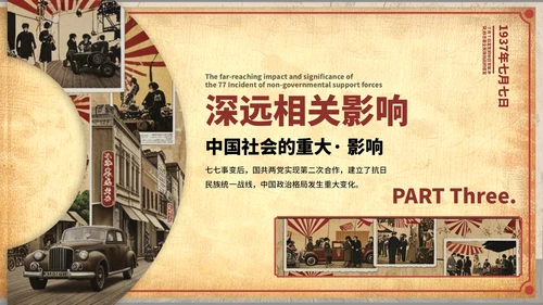 深红色复古风七七事变：镌刻在记忆中的爱国坐标ppt模板