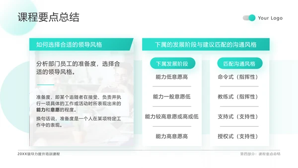 绿色扁平领导力培训通用PPT模板