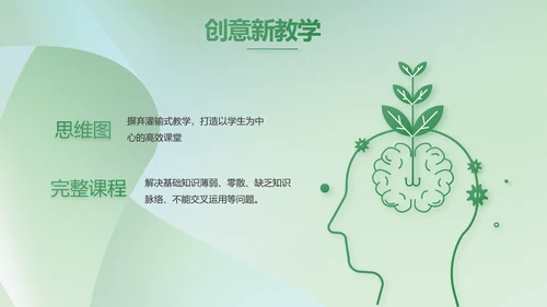 绿色清新学校教育培训工作总结动态PPT