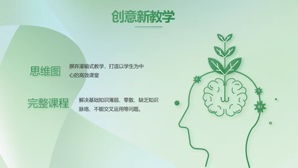 绿色清新学校教育培训工作总结动态PPT
