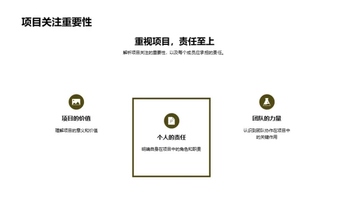 研究生项目组会