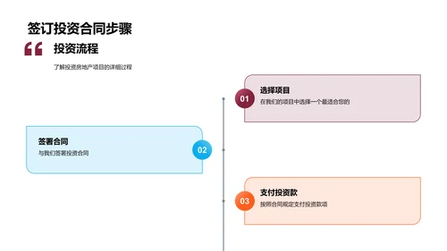 双十二投资先机