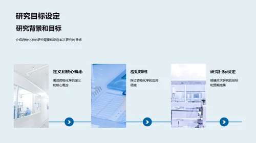 药物化学探索之旅