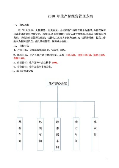 2018生产部经营管理方案