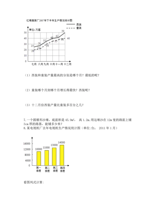 六年级小升初数学应用题50道附答案【黄金题型】.docx